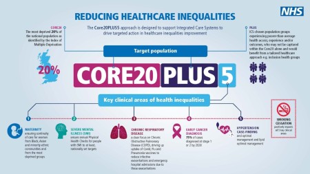 core20plus5-infographic-v3-1536x864.jpg